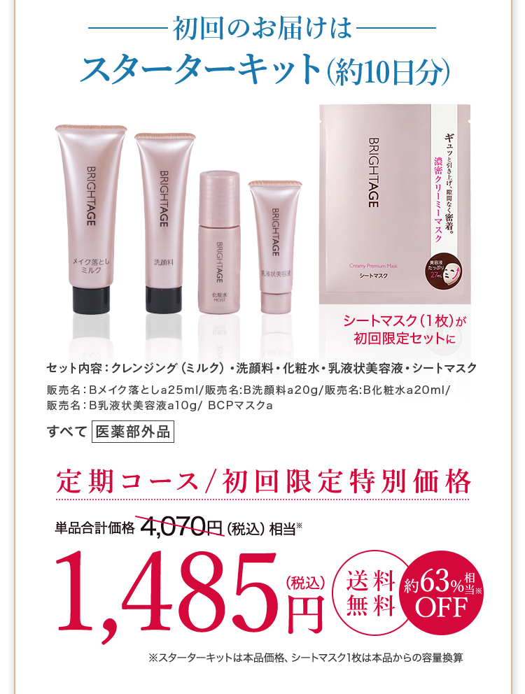 初回のお届けはスターターキット（約10日分）