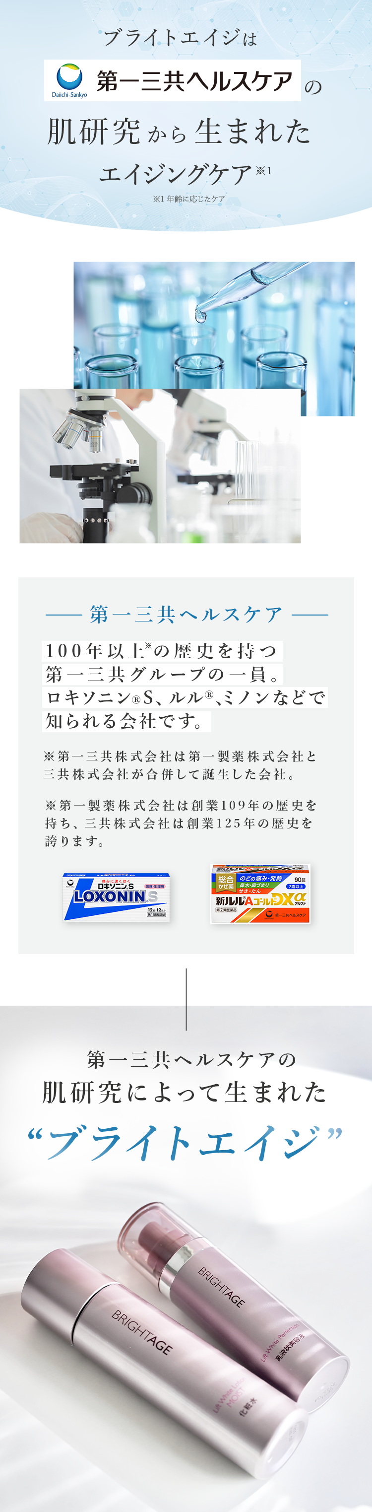 肌研究から生まれたエイジングケア