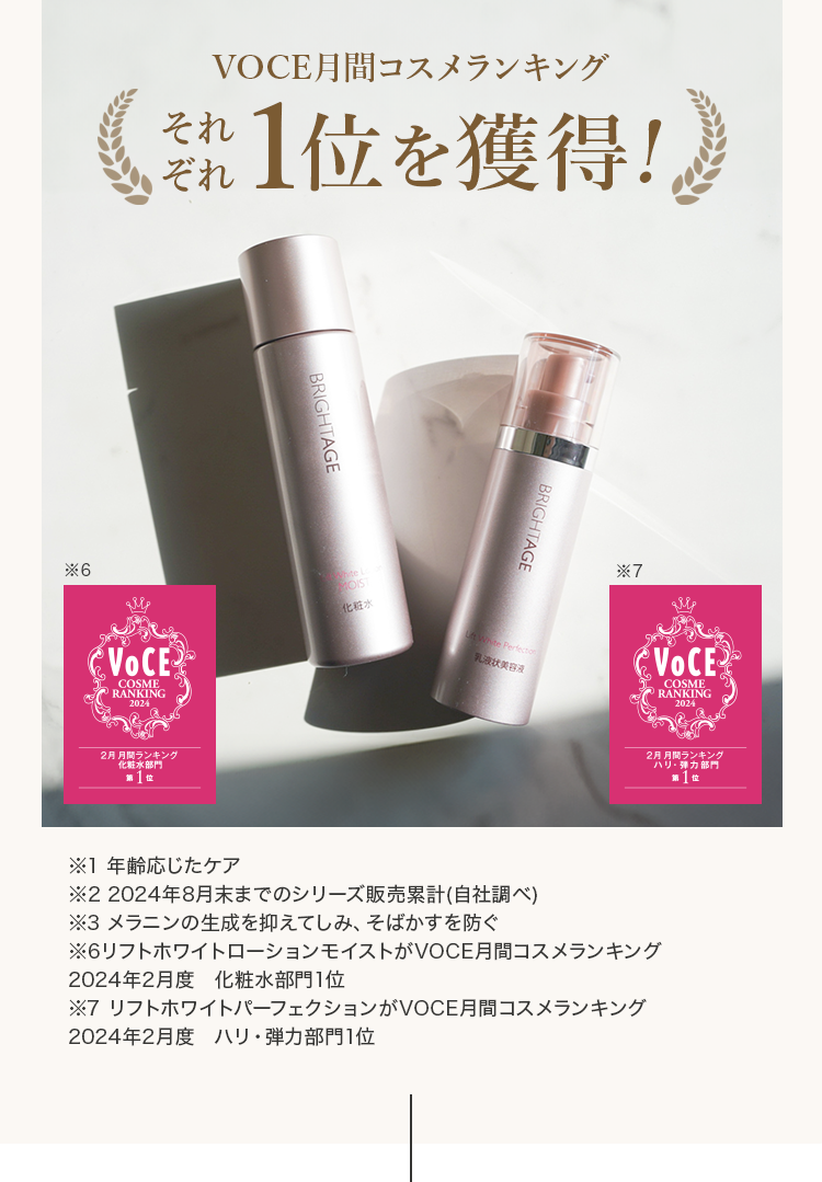 VOCE月間コスメランキング
それぞれ1位を獲得！