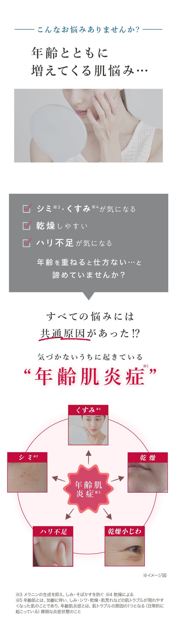 こんなお悩みありませんか？